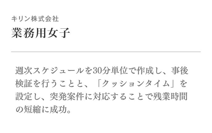 週次スケジュールを30分単位で作成し、事後検証を行うことと、「クッションタイム」を設定し、突発案件に対応することで残業時間の短縮に成功。