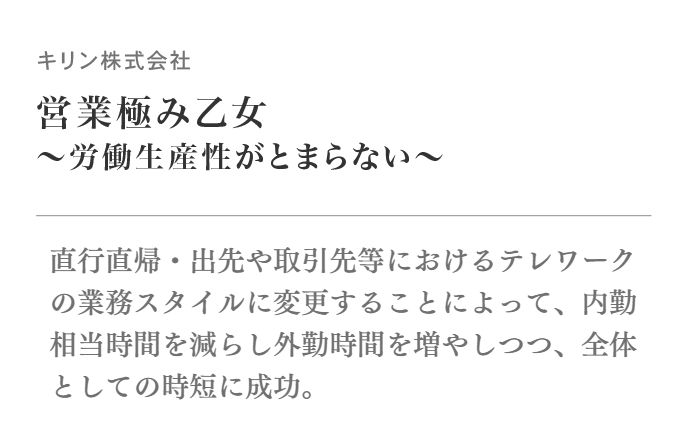 直行直帰・出先や取引先等におけるテレワークの業務スタイルに変更することによって、内勤相当時間を減らし外勤時間を増やしつつ、全体としての時短に成功。