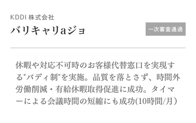 休暇や対応不可時のお客様代替窓口を実現する"バディ制"を実施。品質を落とさず、時間外労働削減・有給休暇取得促進に成功。タイマーによる会議時間の短縮にも成功(10時間/月)