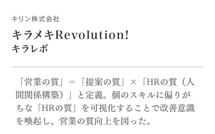 「営業の質」=「提案の質」×「HRの質(人間関係構築)」と定義。個のスキルに偏りがちな「HRの質」を可視化することで改善意識を喚起し、営業の質向上を図った。