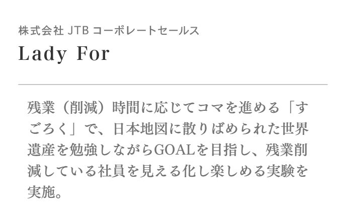 残業(削減)時間に応じてコマを進める「すごろく」で、日本地図に散りばめられた世界遺産を勉強しながらGOALを目指し、残業削減している社員を見える化し楽しめる実験を実施。