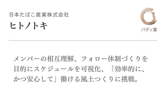 メンバーの相互理解、 フォロー体制づくりを目的にスケジュールを可視化、「効率的に、かつ安心して」働ける風土つくりに挑戦。