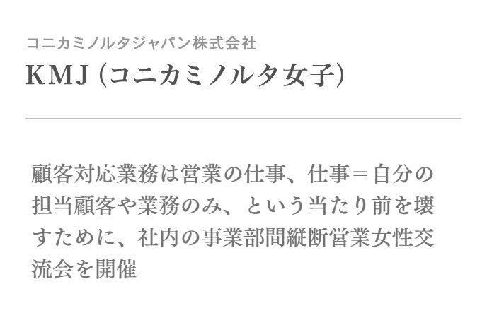 顧客対応業務は営業の仕事、仕事=自分の担当顧客や業務のみ、という当たり前を壊すために、社内の事業部間縦断営業女性交流会を開催