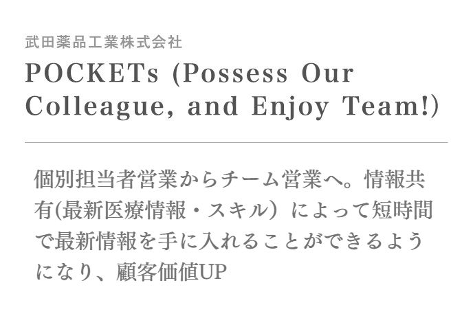 個別担当者営業からチーム営業へ。情報共有(最新医療情報・スキル)によって短時間で最新情報を手に入れることができるようになり、顧客価値UP
