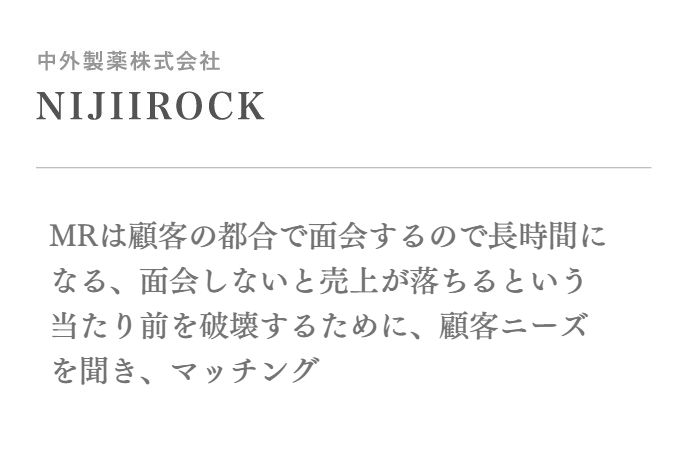 MRは顧客の都合で面会するので長時間になる、面会しないと売上が落ちるという当たり前を破壊するために、顧客ニーズを聞き、マッチング
