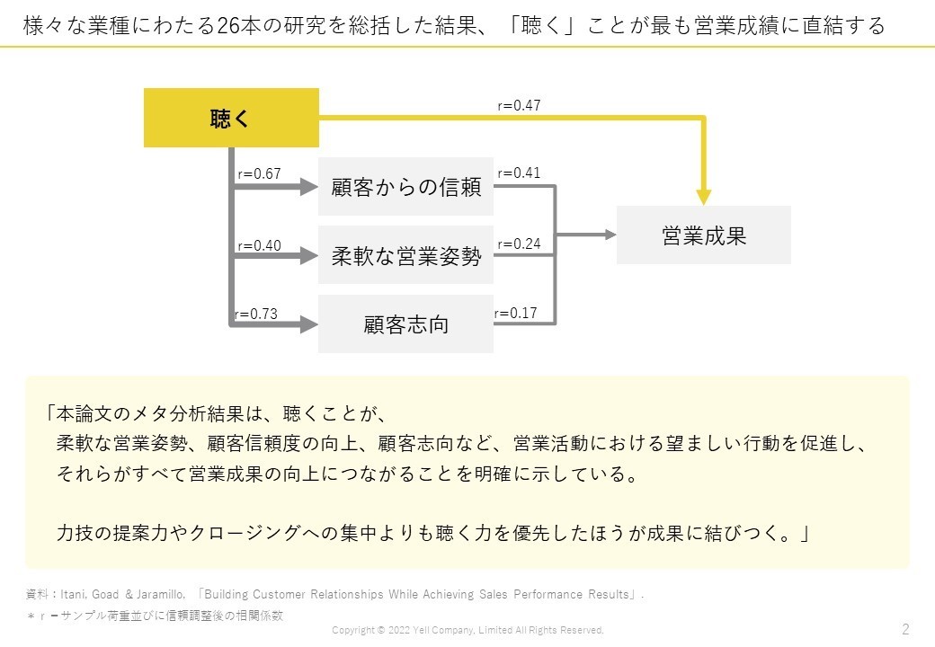 篠田様投影資料02