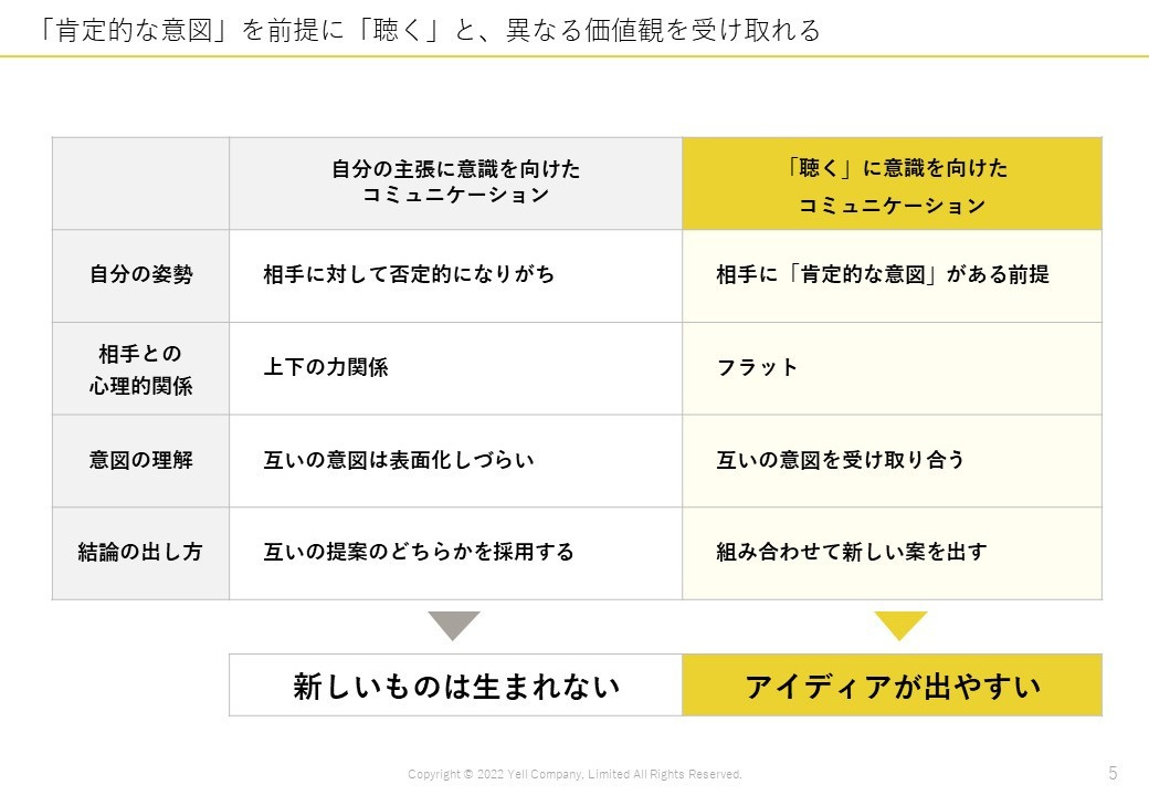 篠田様投影資料03