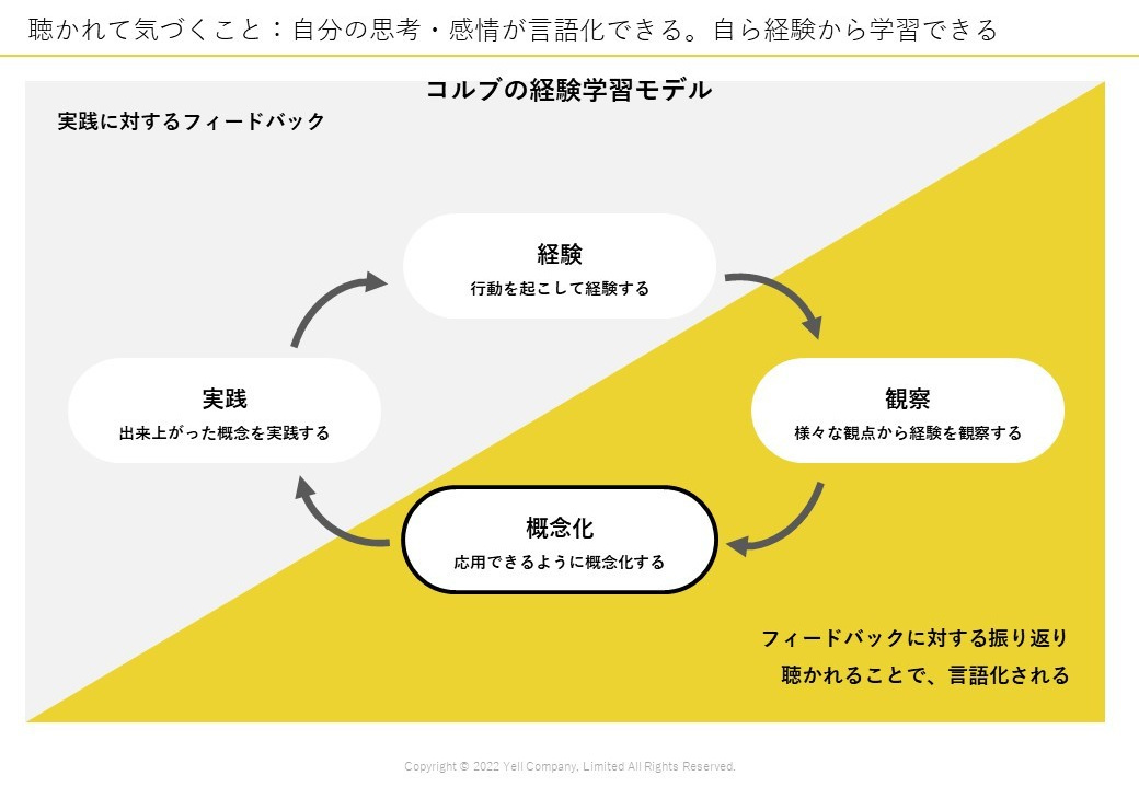 篠田様ご講演投影資料01